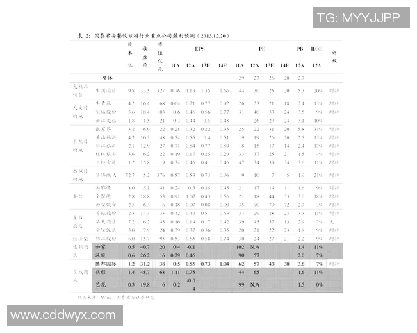 杭州足球队与重庆足球队赛后复盘分析及比赛经验总结