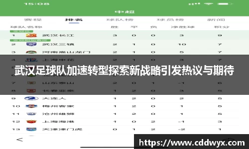 武汉足球队加速转型探索新战略引发热议与期待