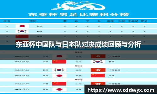 中欧体育官方网站